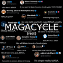 magacycle crypto project on ListingSpy