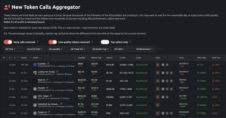 New Token Calls Aggregator