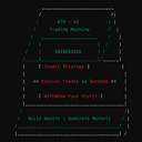 AI Trading Machine crypto project on ListingSpy