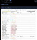 X Hacker crypto project on ListingSpy