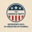 AMERICA PARTY crypto project on ListingSpy