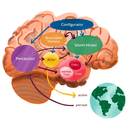 World Model crypto project on ListingSpy