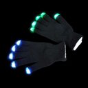 Gloving Community crypto project on ListingSpy