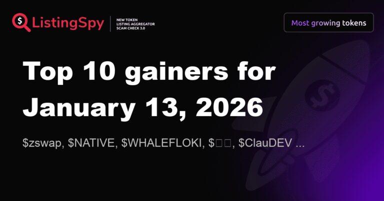 top-token-calls-zygoswap-zswap-29x-9-more